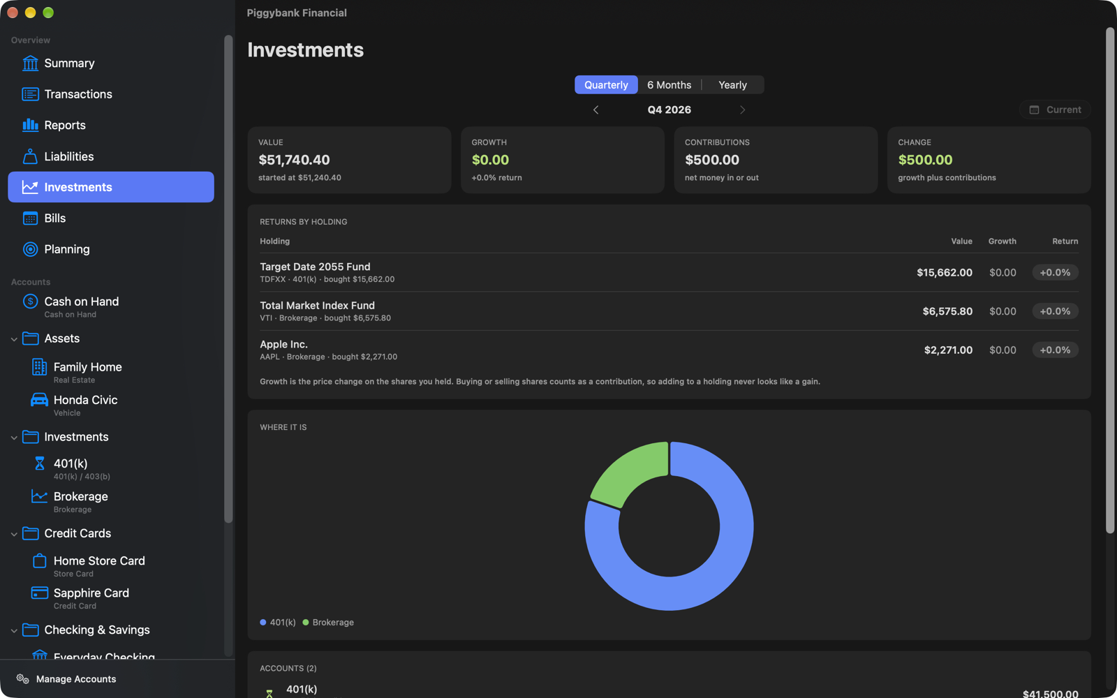 Investments